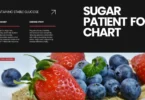sugar patient food chart