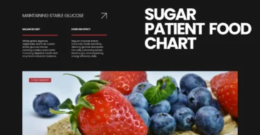 sugar patient food chart